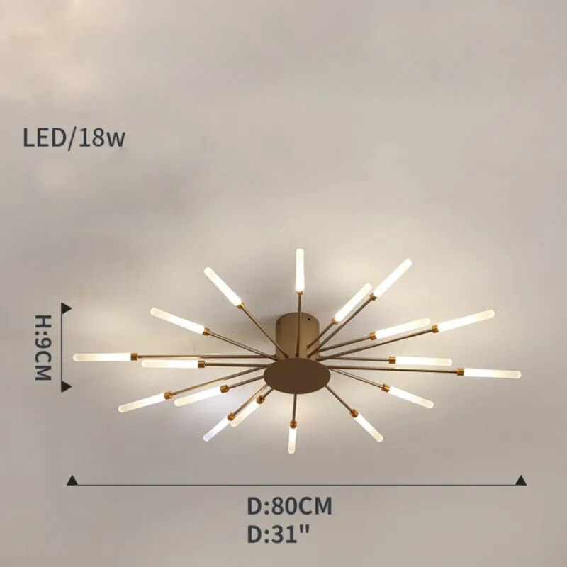 LED Plafondlamp Neutraal Dynamische Sfeer – Sparkles