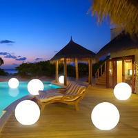 Lampe solaire sphérique pour jardin – Solastère