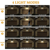 Lampe solaire extérieure étanche style Art Déco – Soleanor