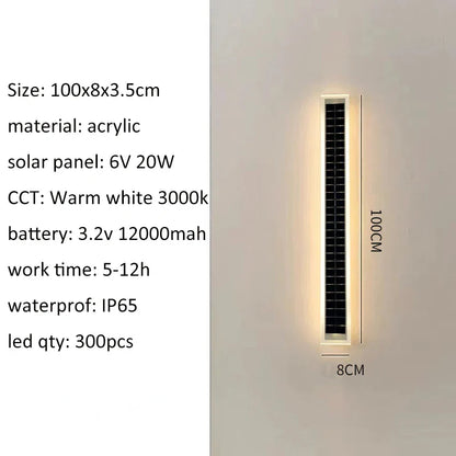 LED zonnewandlamp buitenshuis waterdicht – Célaris